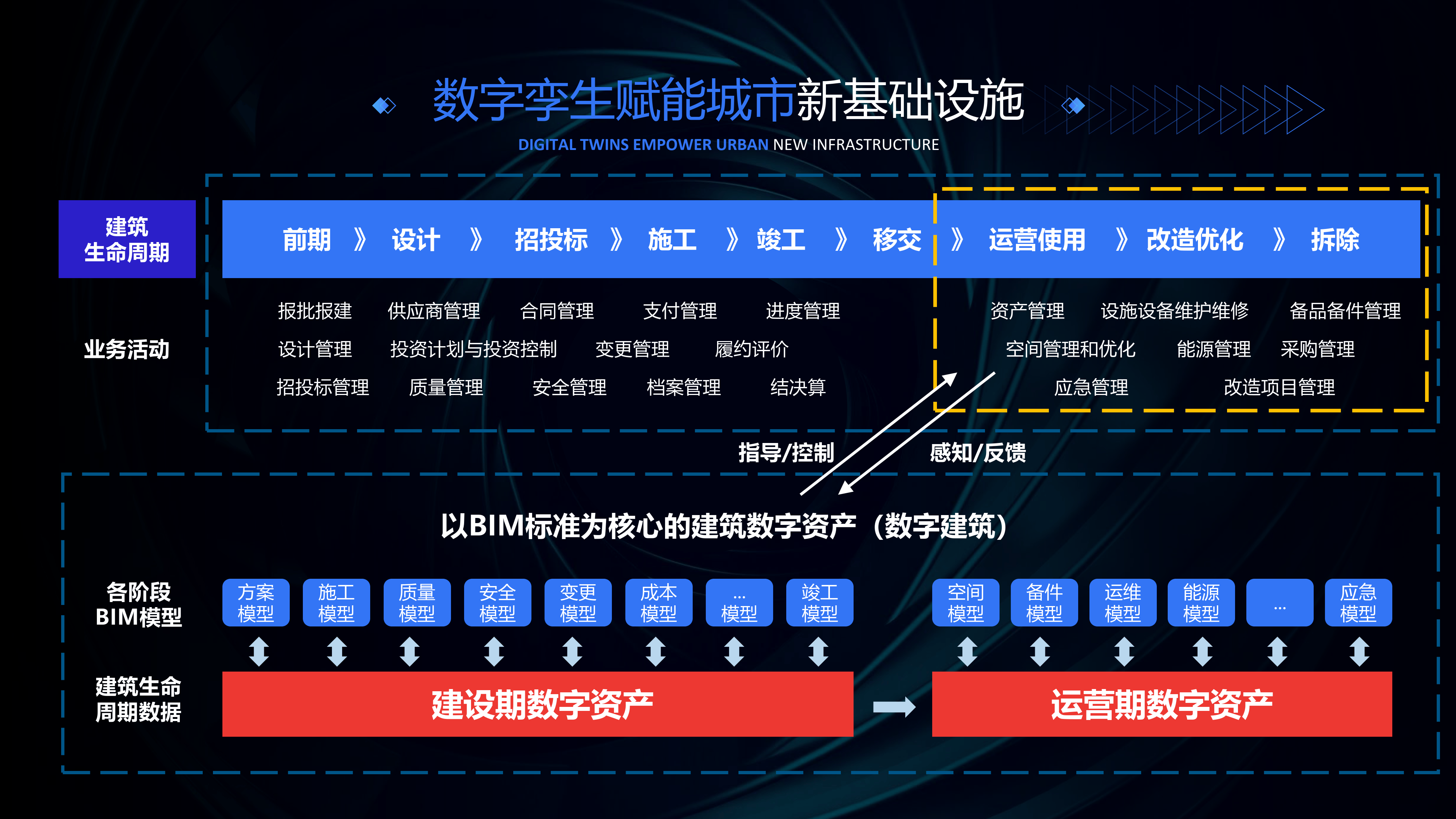 开云官方-数字化赛场管理系统优化提升赛事体验的简单介绍